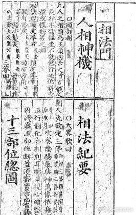 古人神算术集与福彩3D胆法精要对照解析