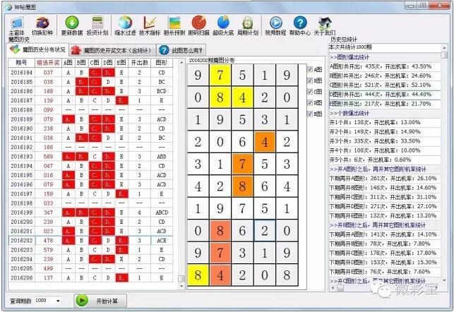 3D独胆专家图鉴，名人资料版揭秘