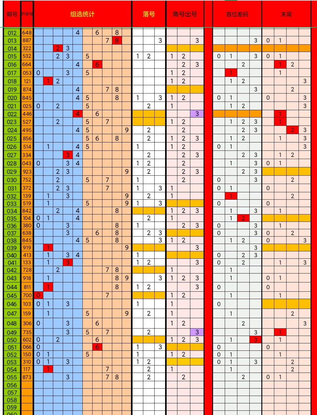 揭秘胆码名家密录，深度推演揭秘真相