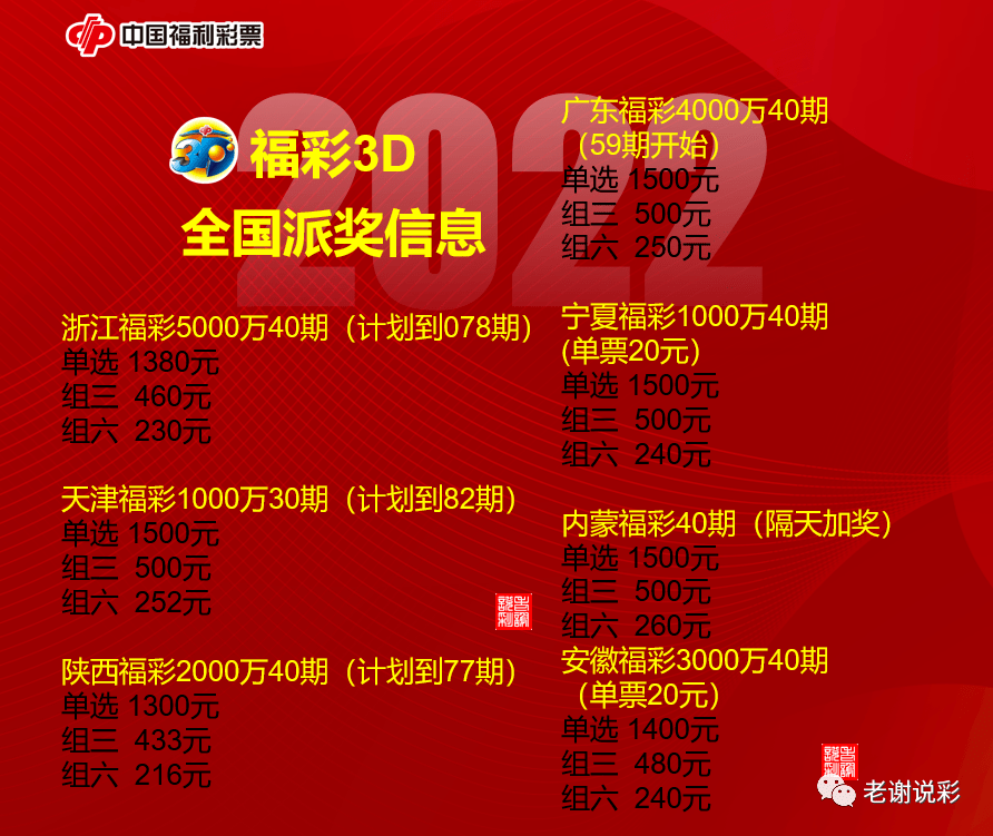 福彩3D名家胆法重构深度解析与资料卷探索