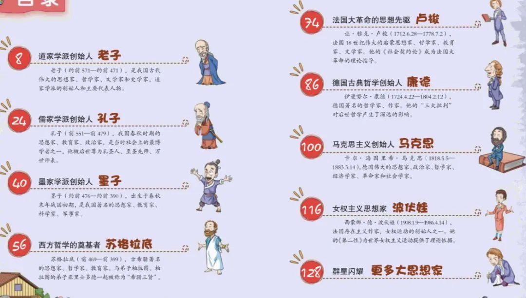 古人数字哲学中的名人资料档案揭秘