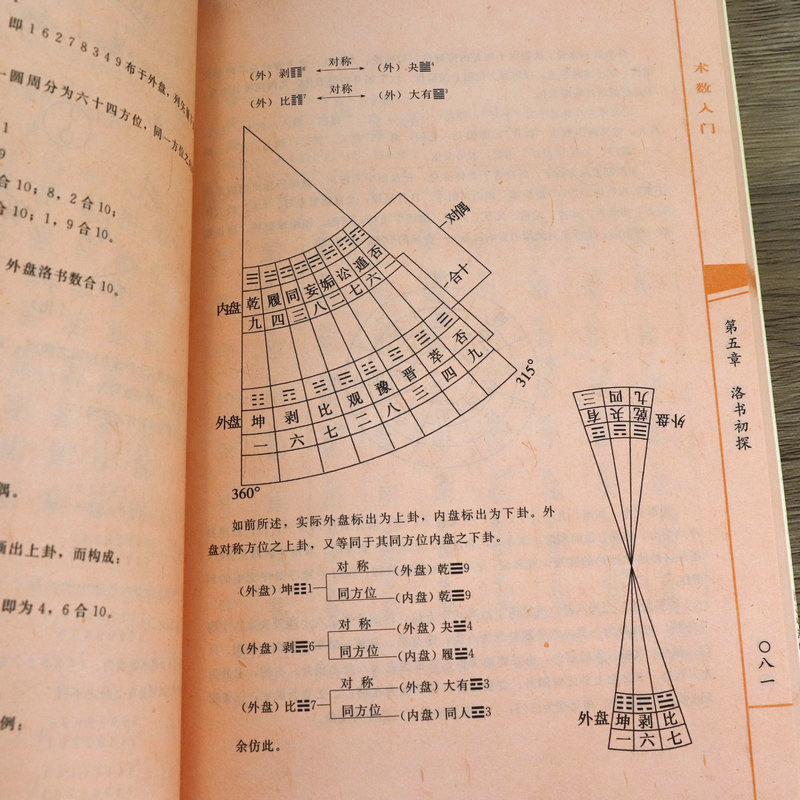 古术推算笔记集，3D独胆专研版深度探索与解析